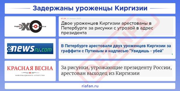 Рейтинг антироссийских СМИ. Выпуск 6