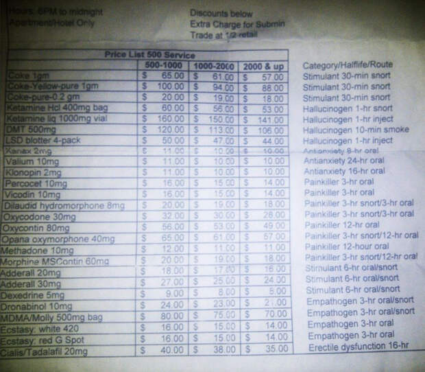 Расценки на наркотики на педофильском острове Эпштейна