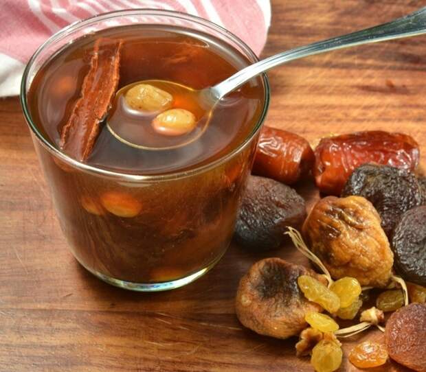 Компот из сухофруктов и ягод