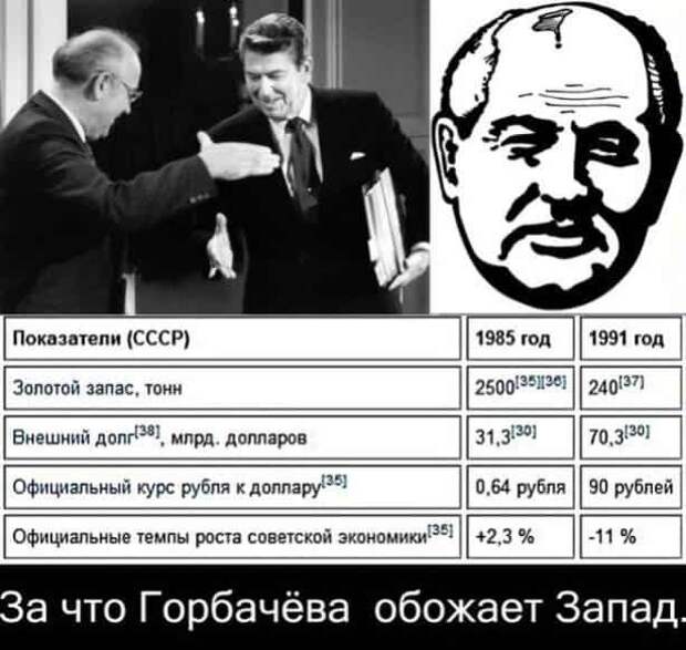 Из открытых источников.