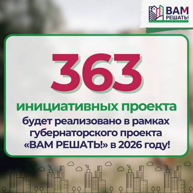 В 2026 году в регионе реализуют 363 инициативы нижегородцев