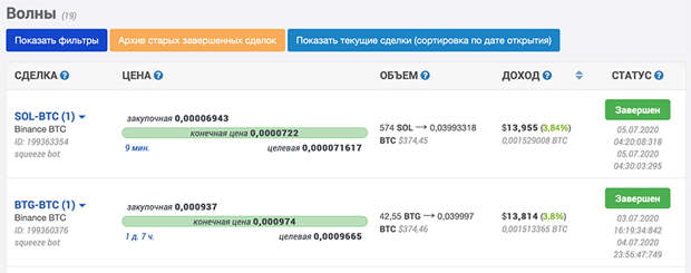 торговый робот 3 прибыль