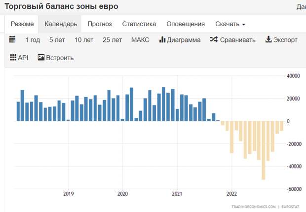 Момент для СВО выбран не просто так