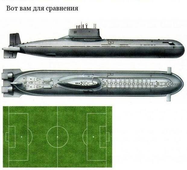 Гигантская подводная лодка проекта 941 - "Акула" акула, имеет значение, субмарины