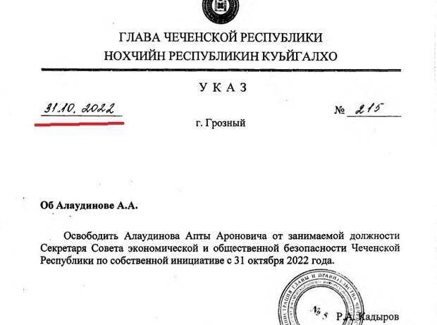 12 апреля 2024, пользователем АШ под ником SovereignReport был опубликован материал, оформленный как репост (то есть как НЕ авторский материал).-3