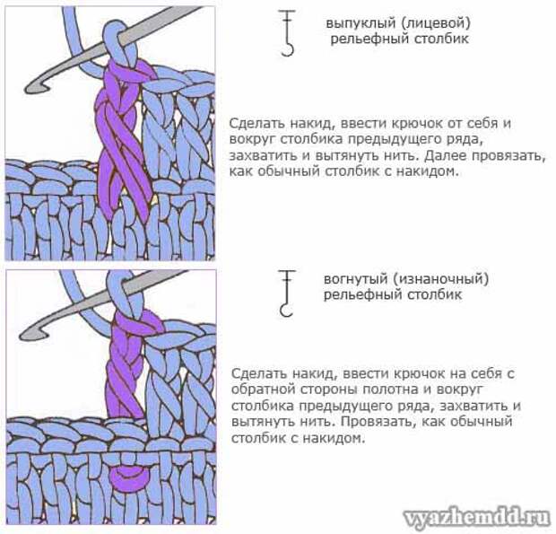 Рельефные столбики схемы