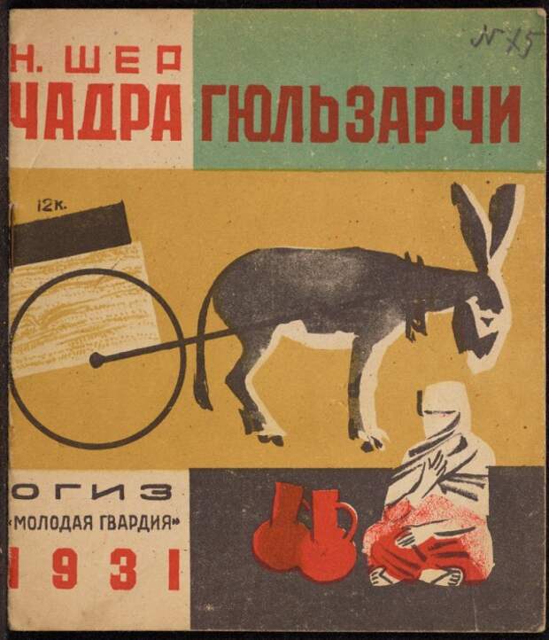 Произведения 1920 х годов