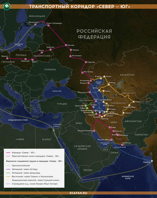 Международные транспортные коридоры россии карта