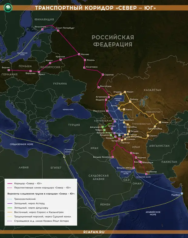 Проект южный коридор