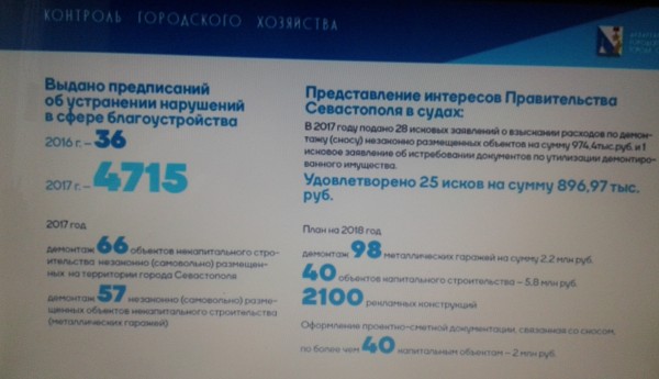 Снести, нельзя оставить!