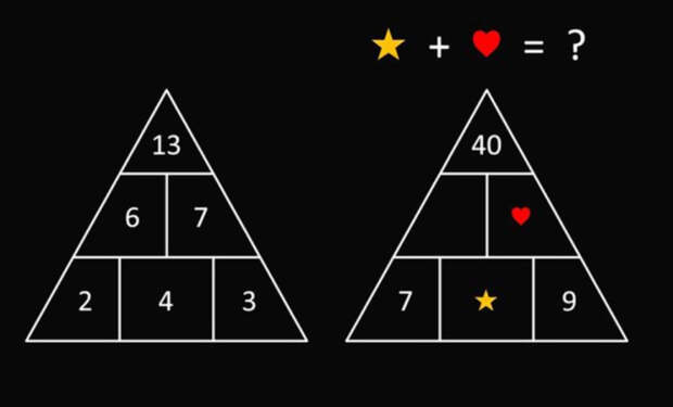 2 2