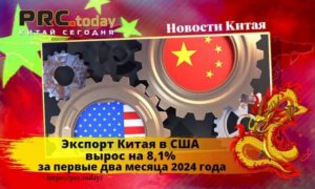 Экспорт Китая в США