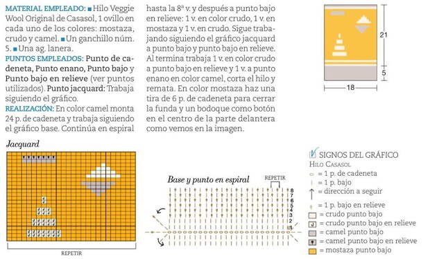 Вязаные косметички и органайзеры, созданные при помощи крючка, стали популярным и практичным аксессуаром для хранения различных предметов.-21