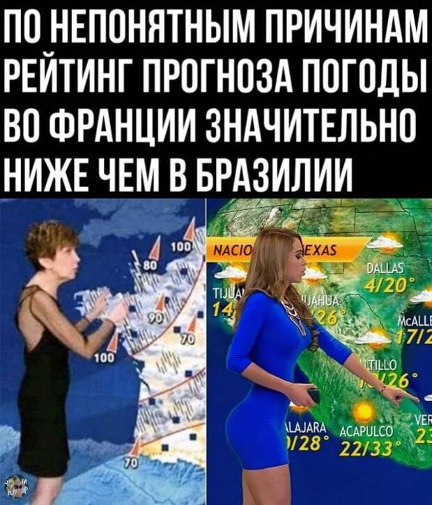 Приколы и мемы про девушек и отношения