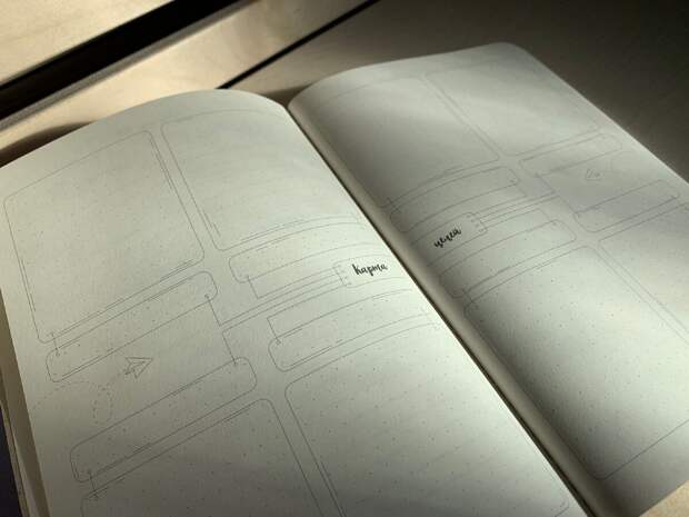 3 практических совета, которые помогут вам в изучении английского