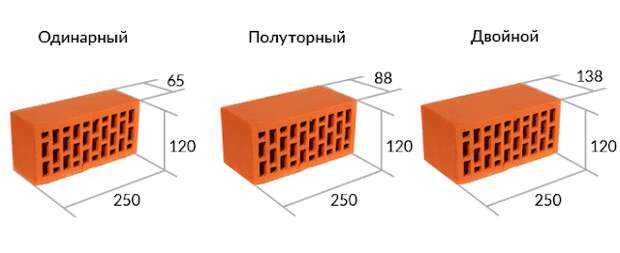 Услуги сантехника в Москве и Московской области