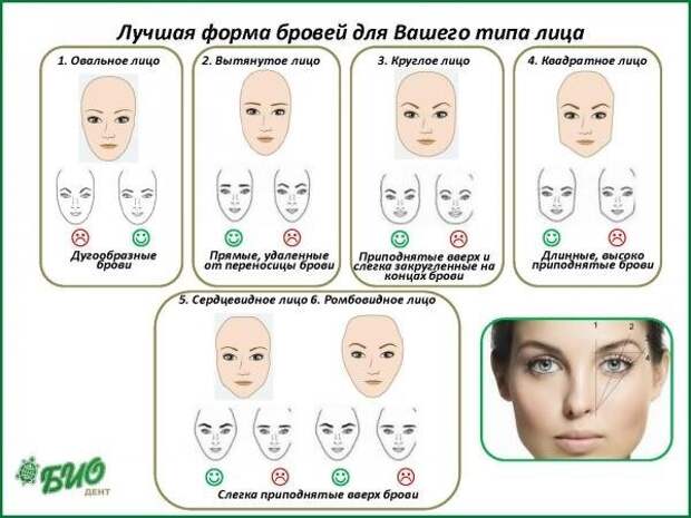 Чем женщина старше, тем уже ее брови. Запомните эти 6 заповедей