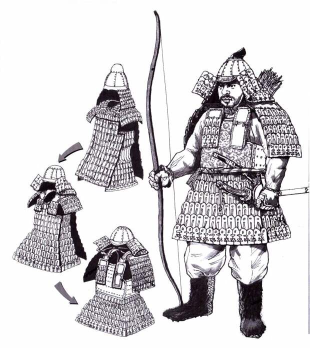 Почему самураи не пользовались щитами?