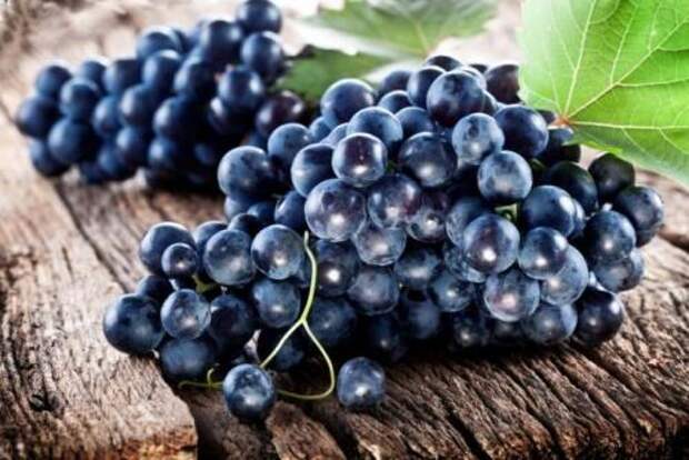 Калорийность Виноград кишмиш красный. Сколько килокалорий в винограде кишмиш зеленом, красном, черном?