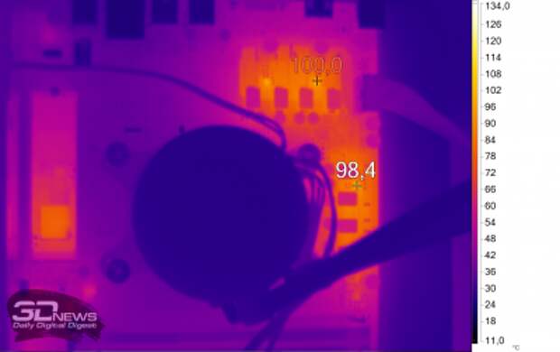 Нагрев Biostar B550MH без нагрузки (AMD Ryzen 7 3800X)