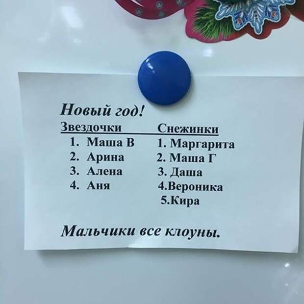 Смешные комментарии из социальных сетей прикол, юмор
