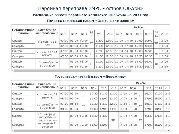 Паром на Ольхон начнет пассажирские перевозки с 1 мая