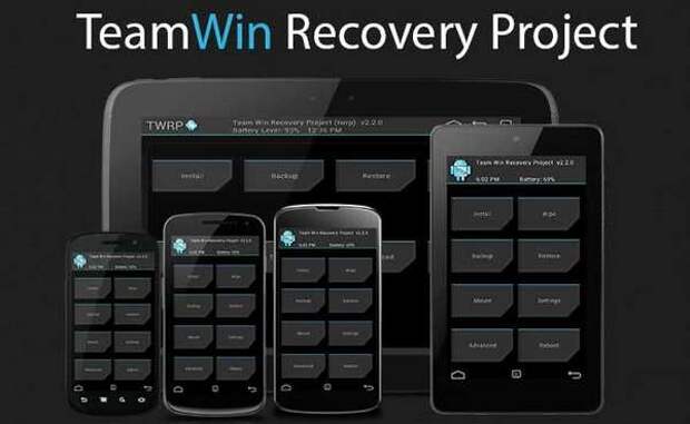 TWRP Recovery