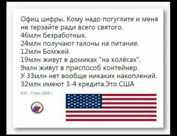 Зачем мне пишут про ВВП США и России? А почему молчат, что Россия первая экономика в Европе и пятая в мире?
