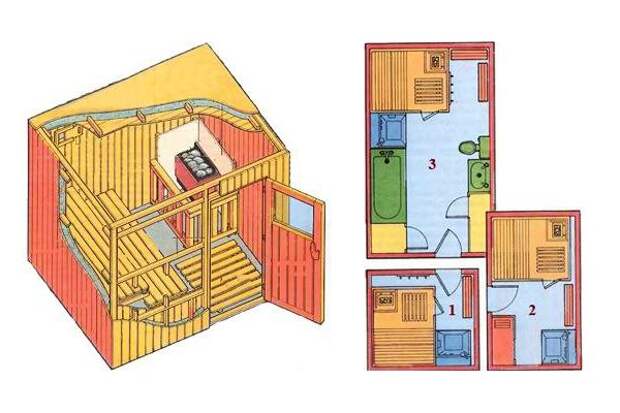 Сауна в квартире своими руками