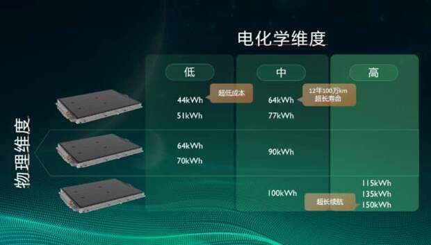 MG4 Mulan EV будет официально представлен 13 сентября в Китае 