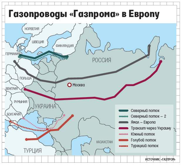 Карта газовых трубопроводов