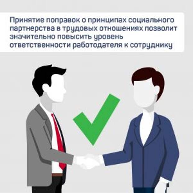 Изменения в Конституцию России положительно повлияют на экономику страны