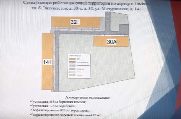 Планы благоустройства тамбова
