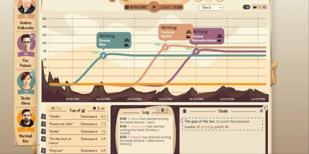 Writer's Rush