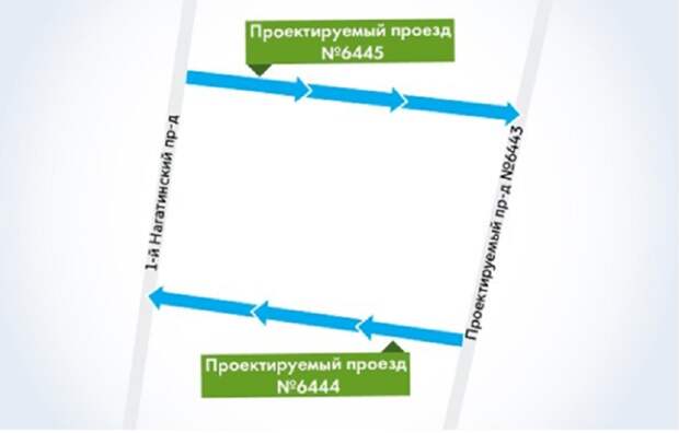 ГКУ «ЦОДД», Центр организации дорожного движения, парковка, парковочные места, резидентное парковочное разрешение, Мои документы, Московский паркинг, движение