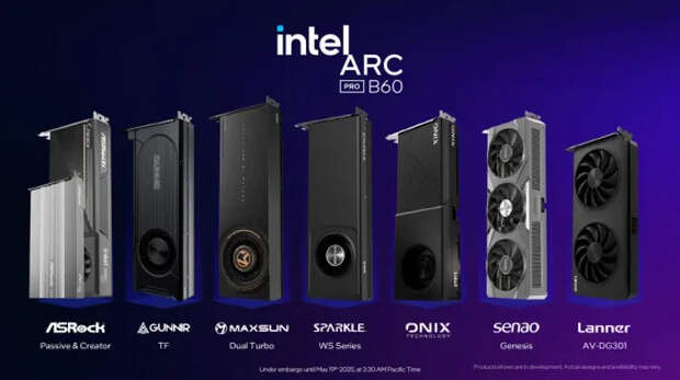 Intel представила 70-ваттную видеокарту с 16 ГБ памяти за 300 долларов и модель с 24 ГБ памяти за 500 долларов. Представлены Arc Pro B50 и B60