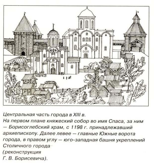 Реконструкции видов Старой Рязани