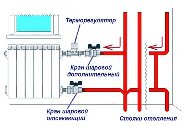 Введите описание картинки