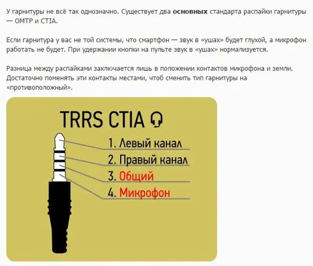 Распиновка штекера наушников 3.5. Распиновка миниджек 3.5. Разъем наушников распиновка штекера 3.5. Разъём наушников 3.5 распиновка. Разъём 3.5 Jack распиновка.