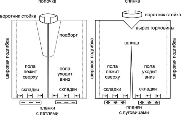 Теория и практика коммуникации : Материалы 1 Международной научно-практической конференции