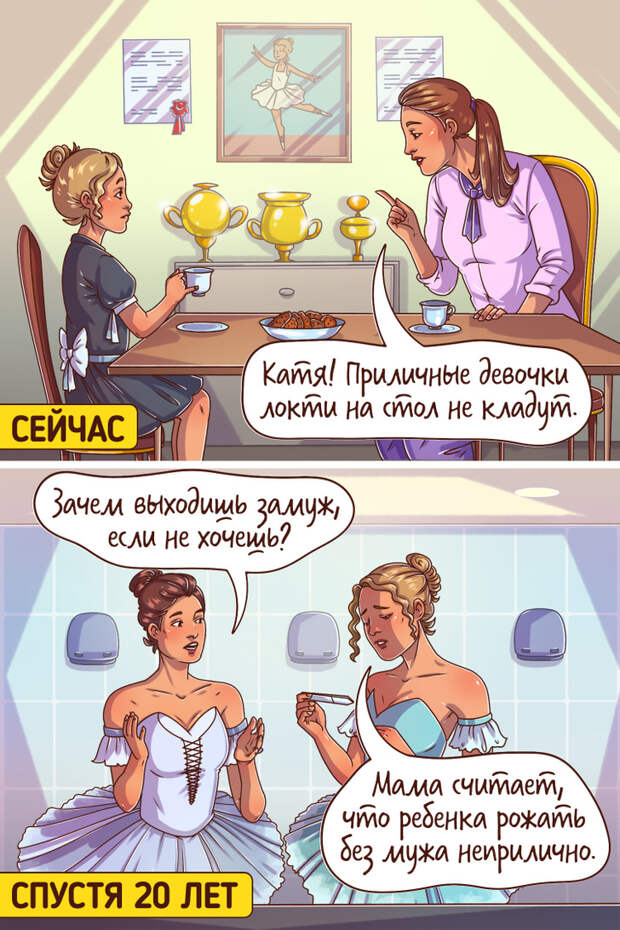 10 действий родителей, из-за которых их дети вырастают в инфантильных взрослых