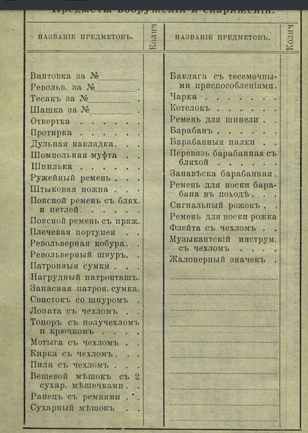 Записная книжка солдата Российской императорской армии