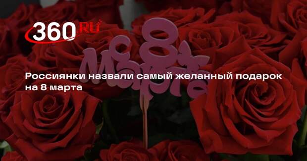 Агентство ORO: самым желанным подарком на 8 марта в 2026 году стали деньги