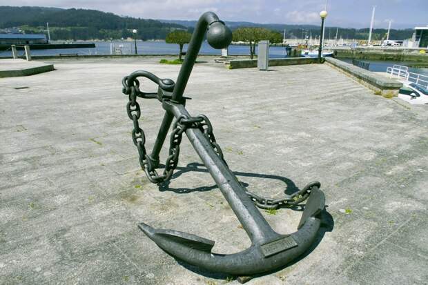 Как на самом деле работает якорь: простое объяснение физики морской стоянки