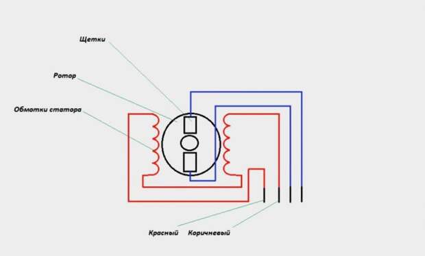 Как подключить двигатель от стиральной машины к 220 В