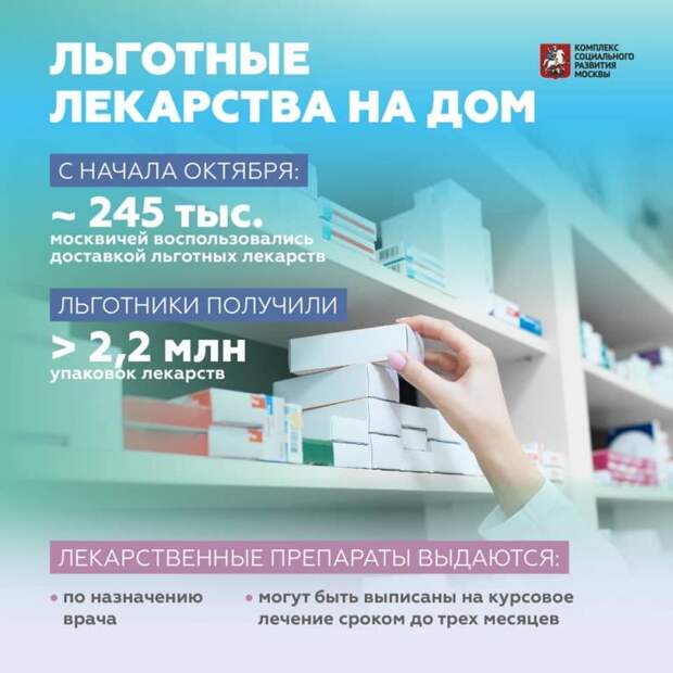Льготные лекарства инфографика 10.jpg
