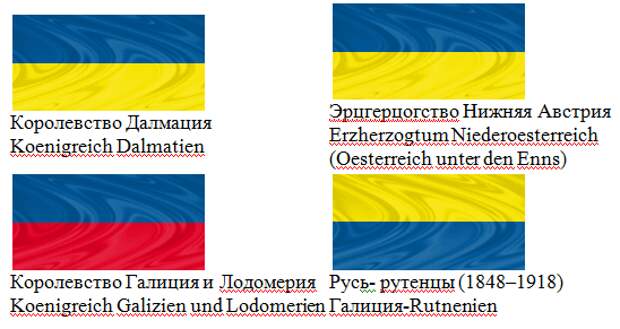 Мифы о происхождении Украины и украинцев. Части 1-6