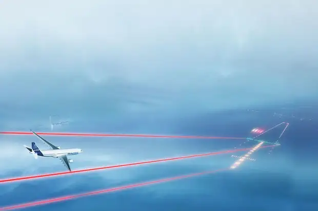 Микроволновое приземление: как новые российские радиолокаторы могут повысить безопасность навигации воздушных судов