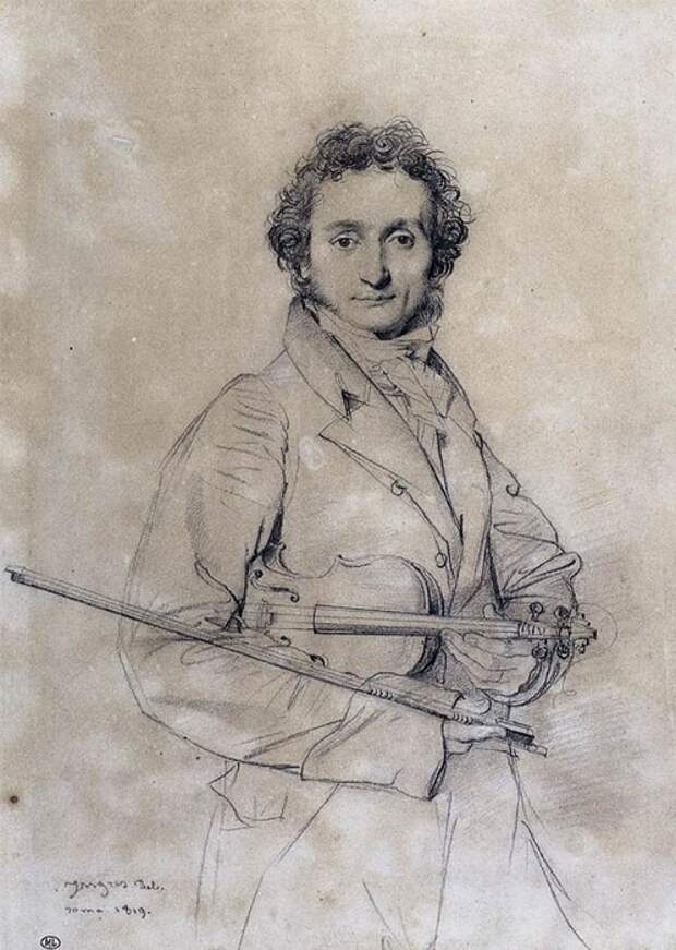 Портрет Паганини от его современника Жана Огюста Доминика Энгра.