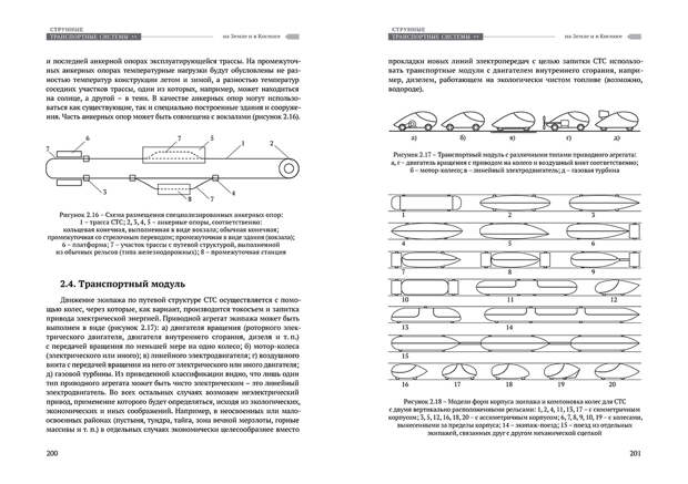 Научное издание Анатолия Юницкого - Струнные транспортные системы: на Земле и в Космосе